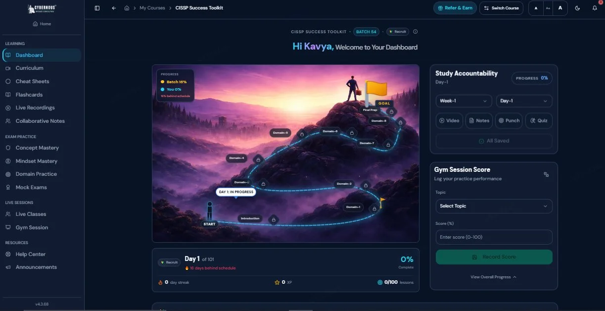 Cybernous CISSP Ecosystem Dashboard